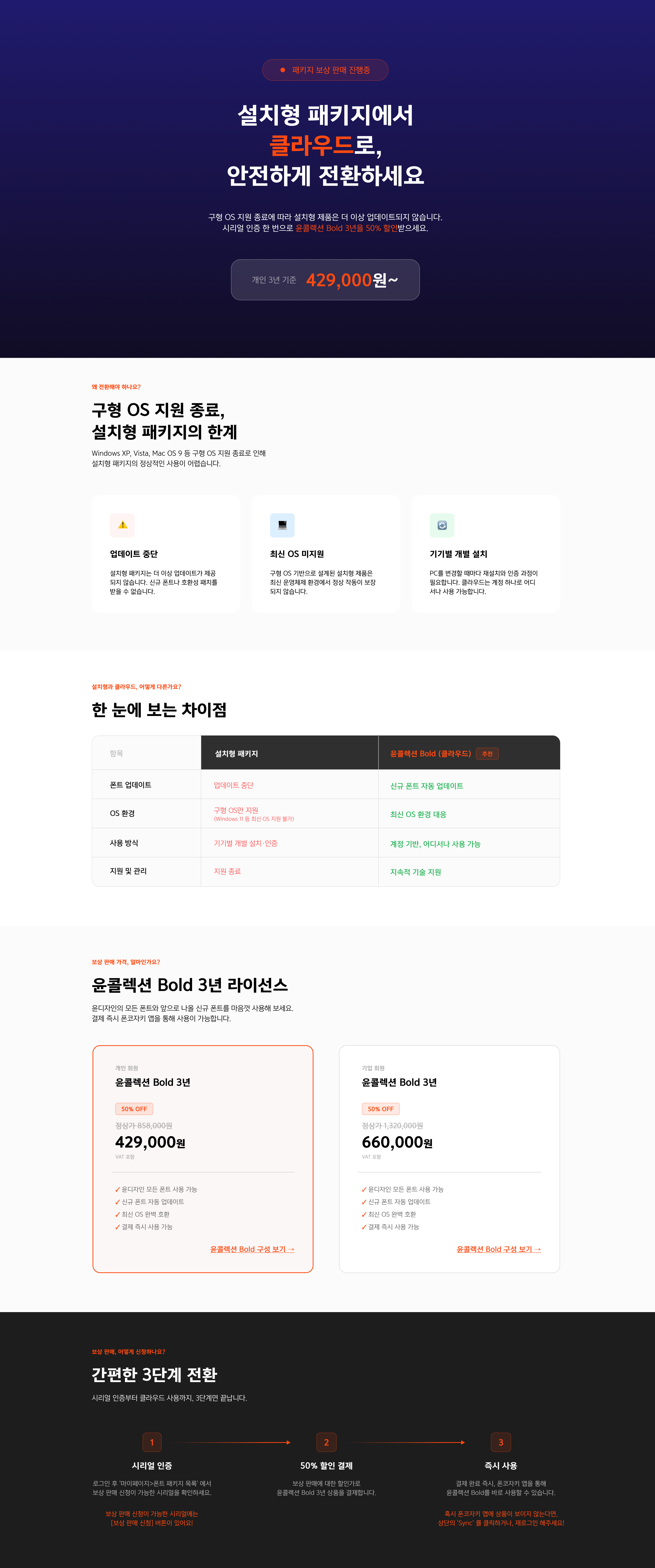 보상판매 안내
