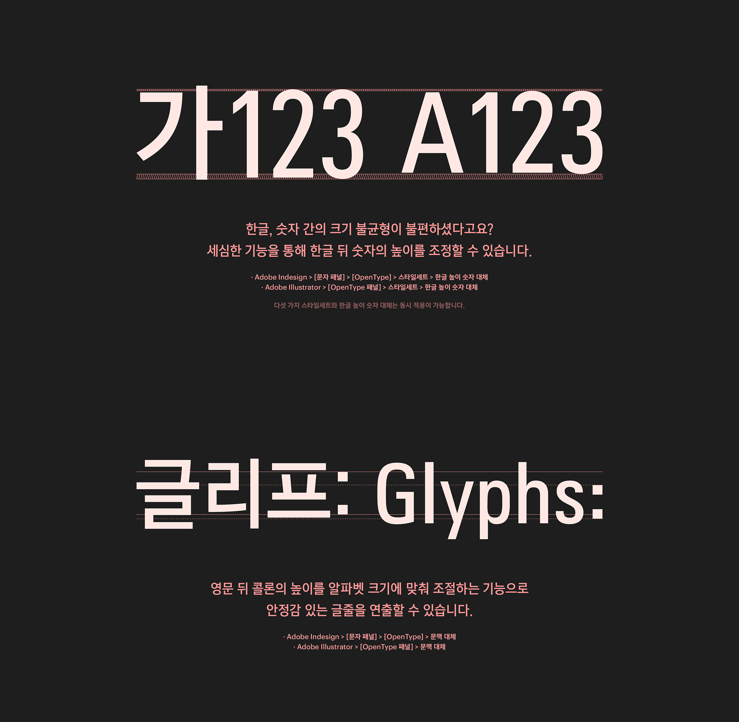 폰코, 상업용폰트, 자막폰트, 본문용,제목용,장체,자막폰트,가독성,표시성분폰트