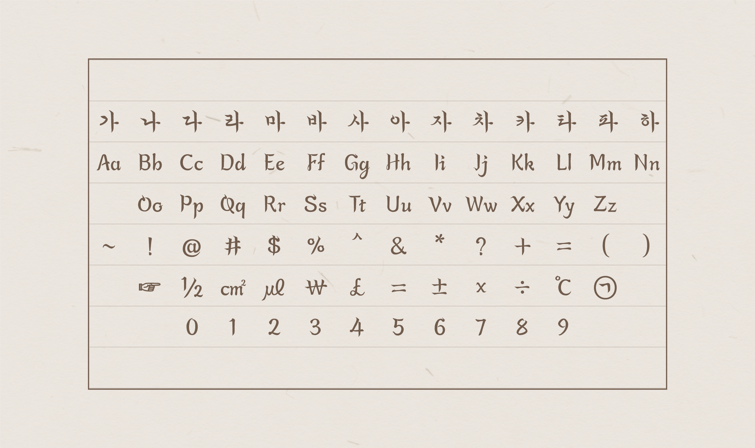 폰코, 무료폰트, 손글씨, 궁체, 덕온공주체, 덕온공주옛체