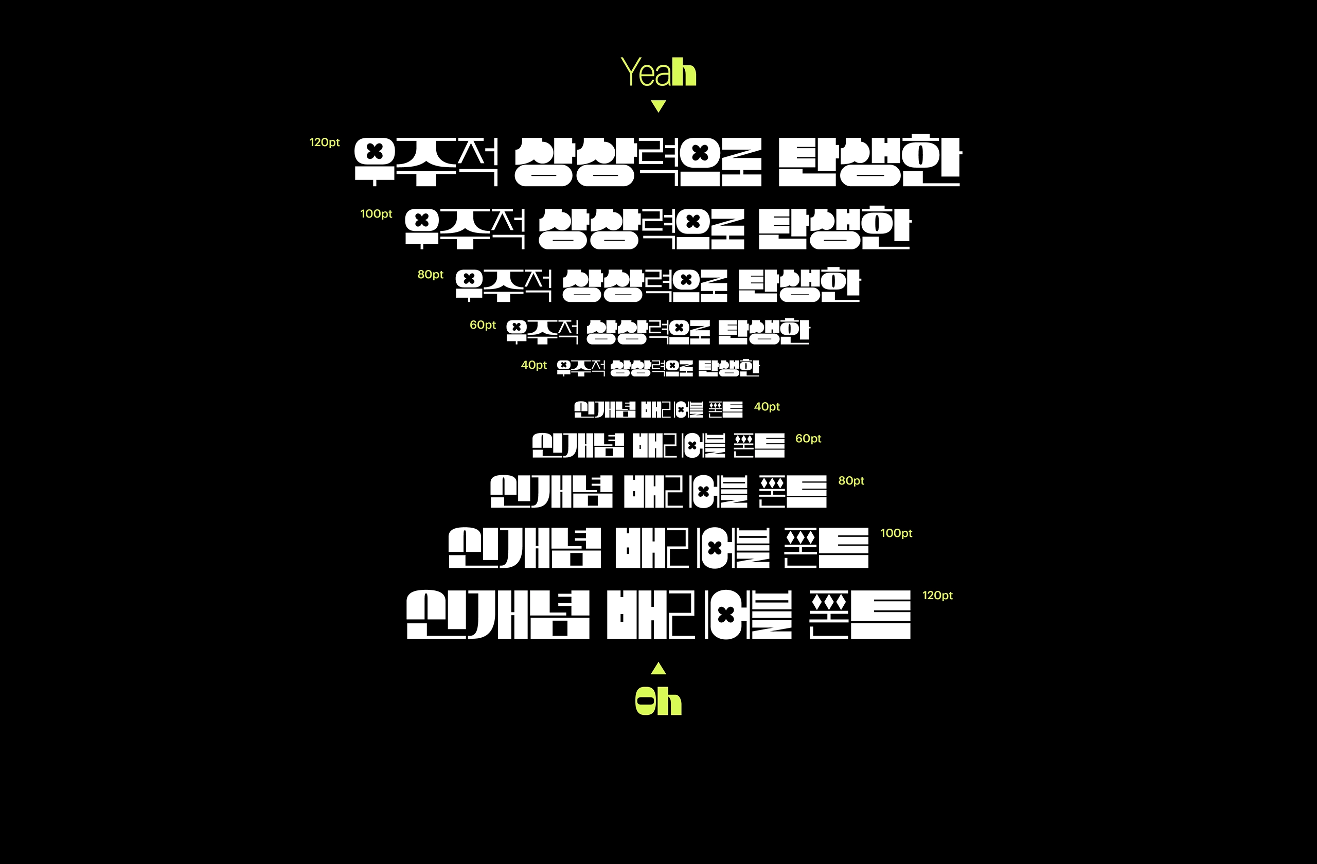 폰코, 엉뚱상상, 상업용폰트, 자막폰트, 배리어블폰트, 실험적인서체, 독특한, 타이틀디자인, 포스터용폰트, SF영화, 로고디자인, 그래픽디자인