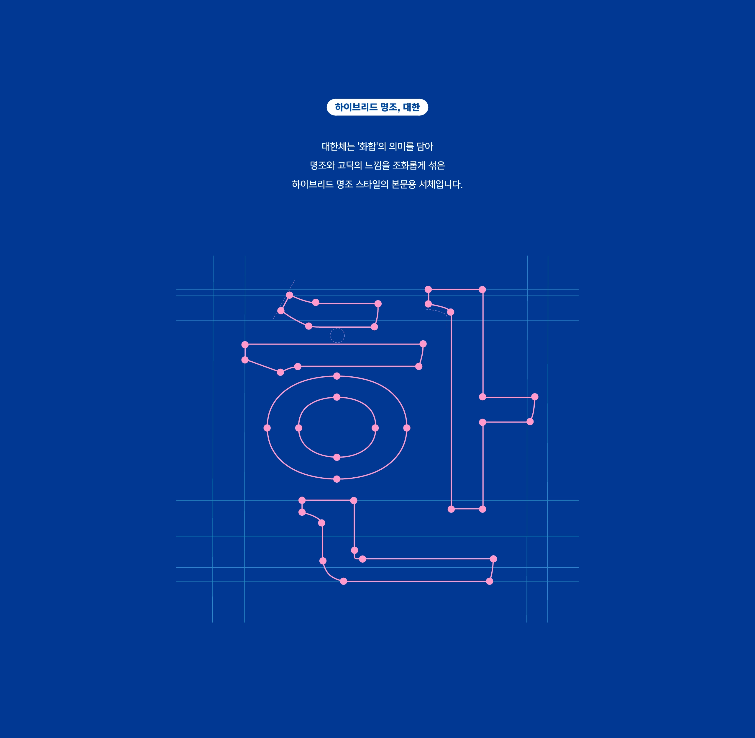 윤디자인그룹 한글나눔폰트 대한체
