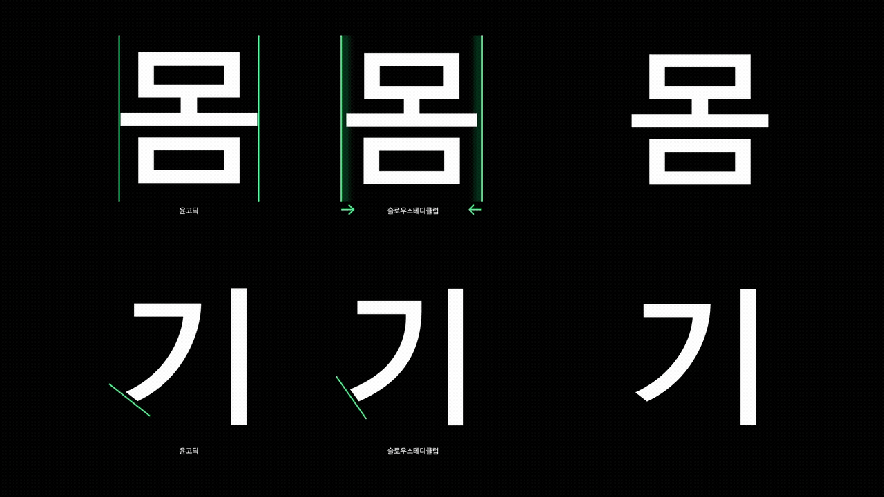 동영상 몸, 기, 윤고딕, 슬로우스테디클럽, 고딕, 산세리프, 본문용, 제목용