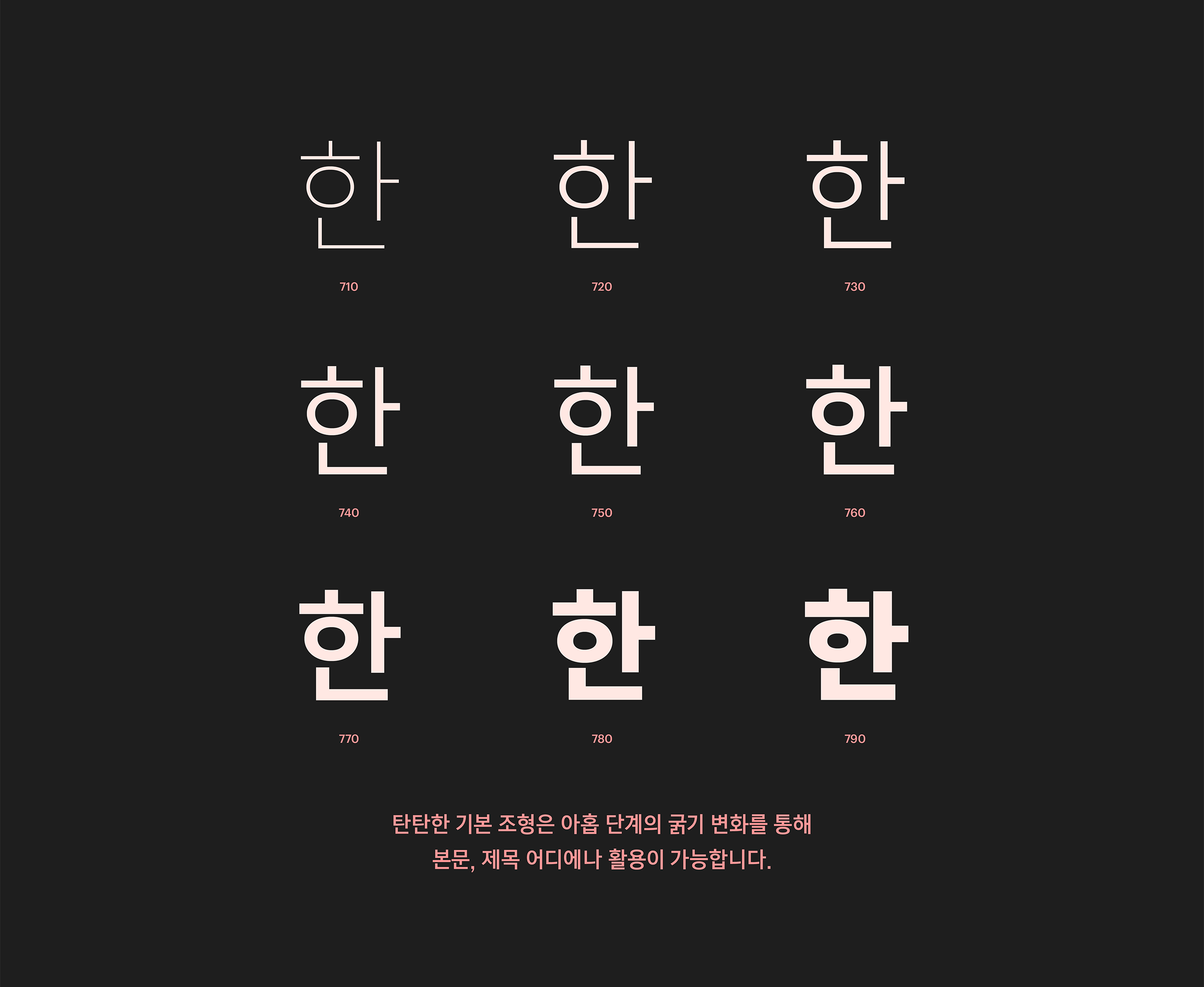 폰코, 상업용폰트, 자막폰트, 본문용,제목용,장체,자막폰트,가독성,표시성분폰트