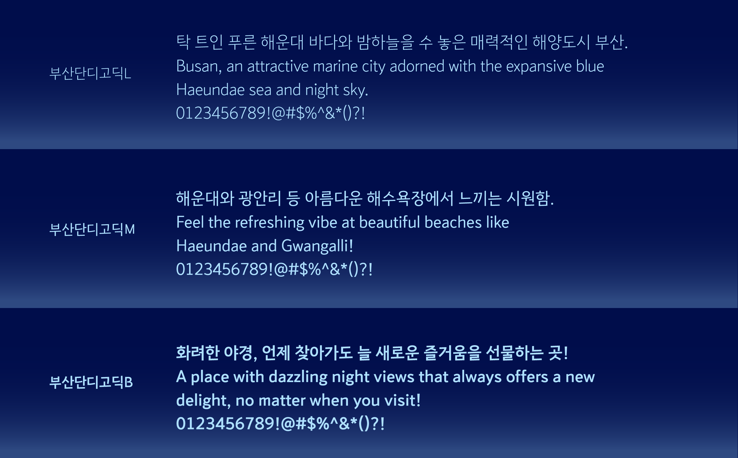 폰코, 상업용폰트, 자막폰트, 해양도시,부산시,부산시전용서체,도시서체,본문용,고딕체,라틴확장,무료폰트