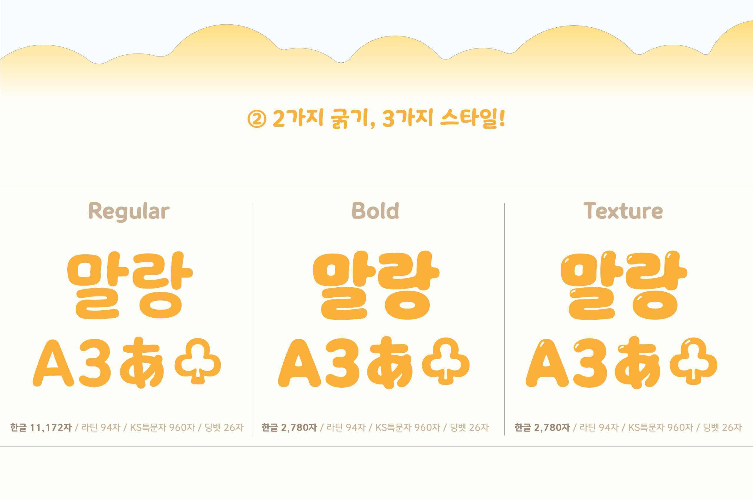 폰코, 윤콜렉션, 말랑슬라임, 유튜브자막, 영상자막, 자막폰트