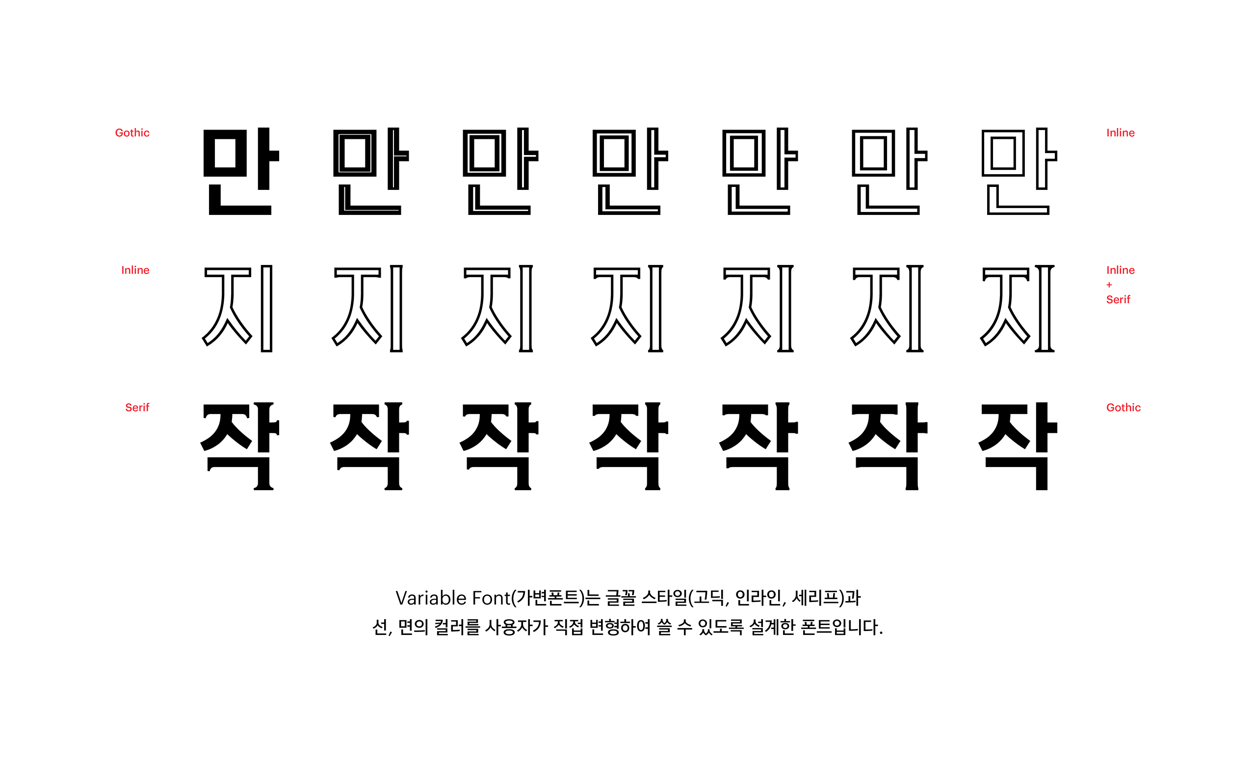 윤디자인, 폰코, 폰트, 머리정체2, 배리어블폰트, 베리어블폰트, 제목용폰트, 타이틀, 헤드라인, 인라인폰트