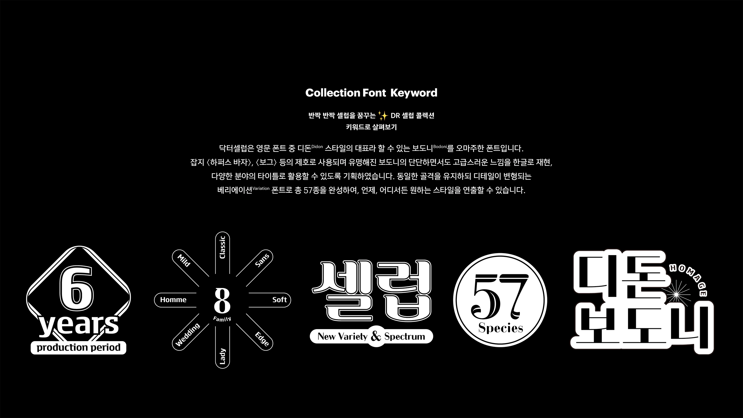 윤디자인, 폰코, 폰트, 닥터폰트, DR셀럽, 이호, 웨딩, 마일드, 엣지, 소프트, 레이디, 클래식, 옴므, 산스, wedding, sans, mild, edge, soft, lady, classic, homme, 제목용, 헤드라인