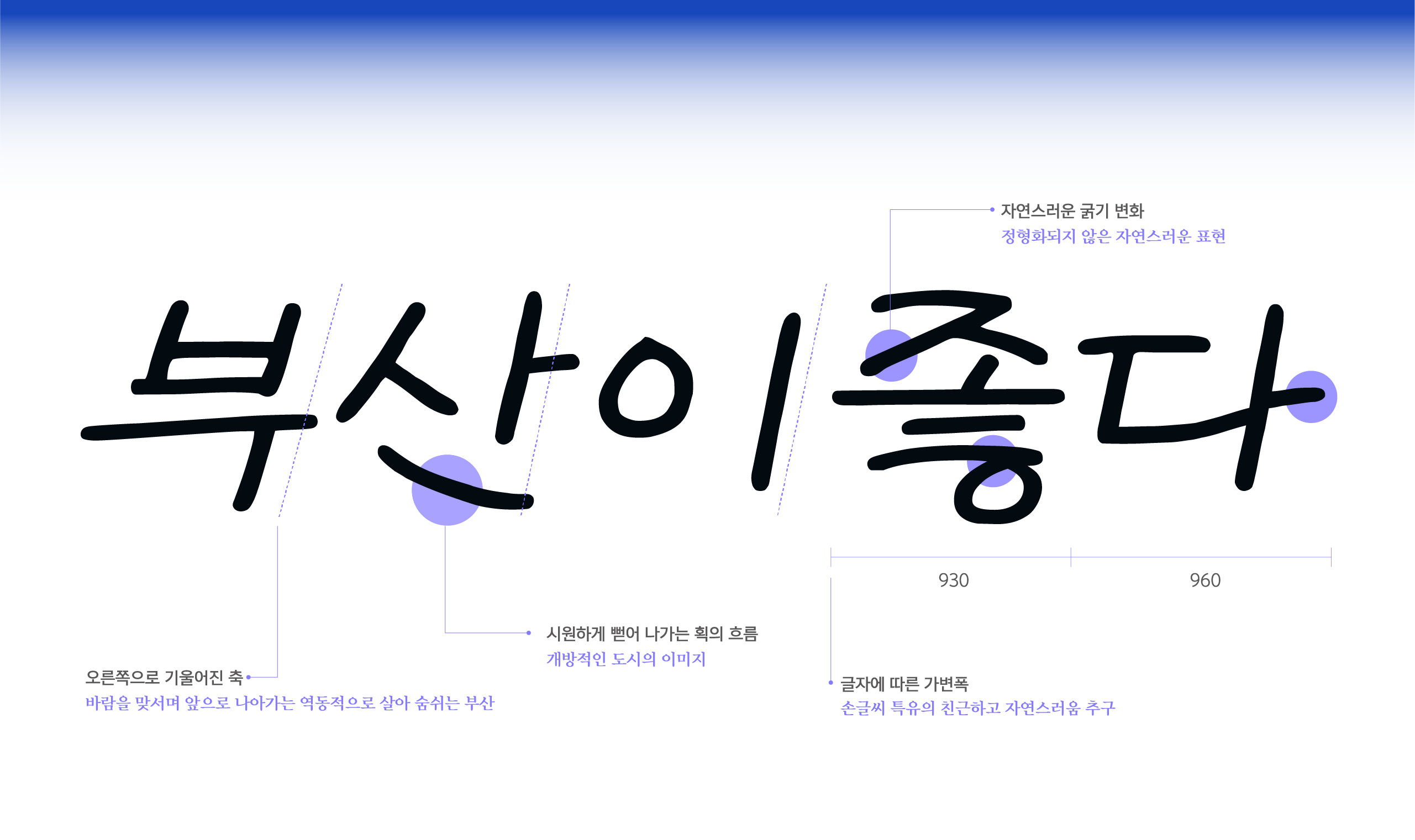 폰코, 상업용폰트, 자막폰트, 해양도시,부산시,부산시전용서체,손글씨,라틴확장,귀여운특수문자,무료폰트