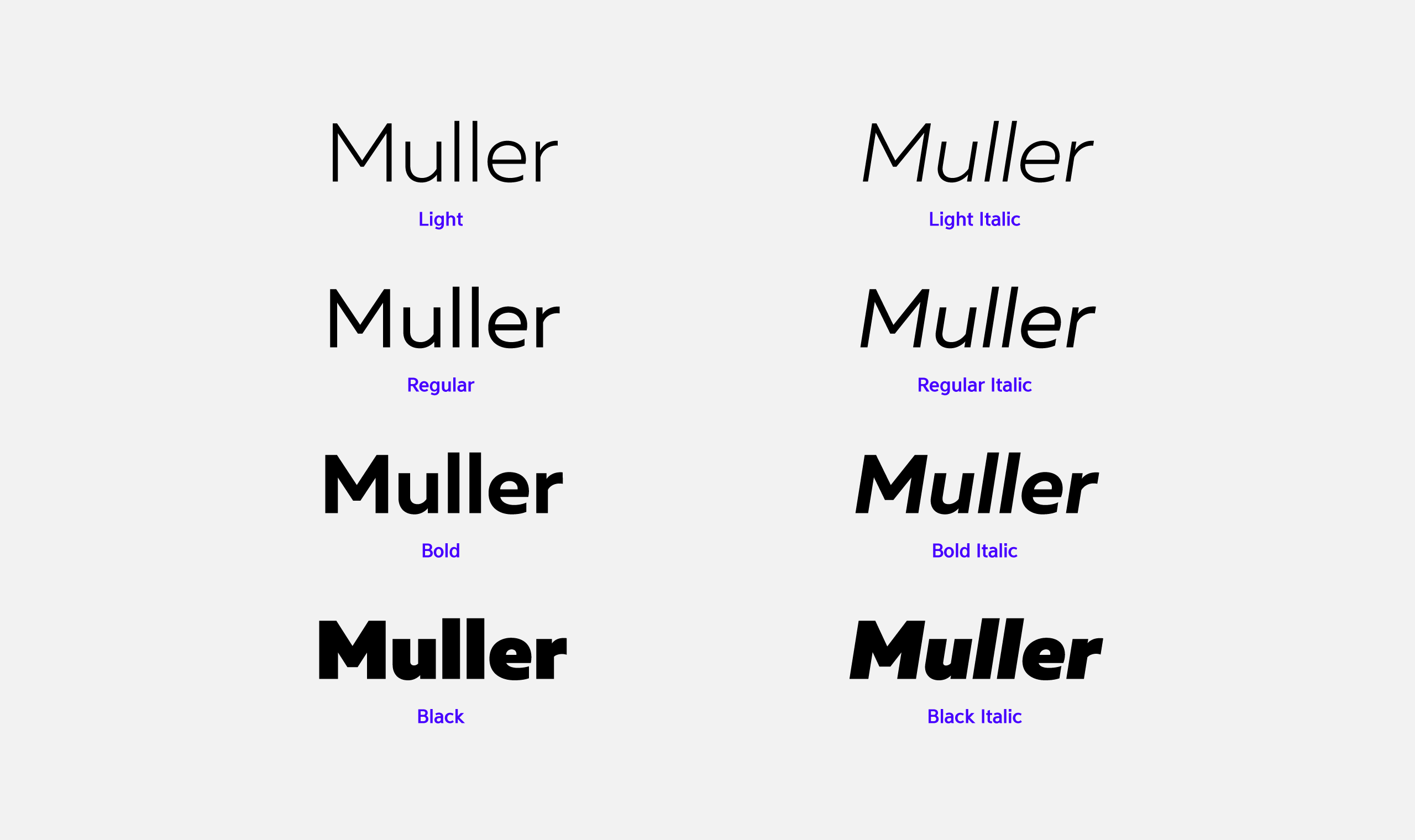 폰코, fontfabric, 폰트패브릭, Muller