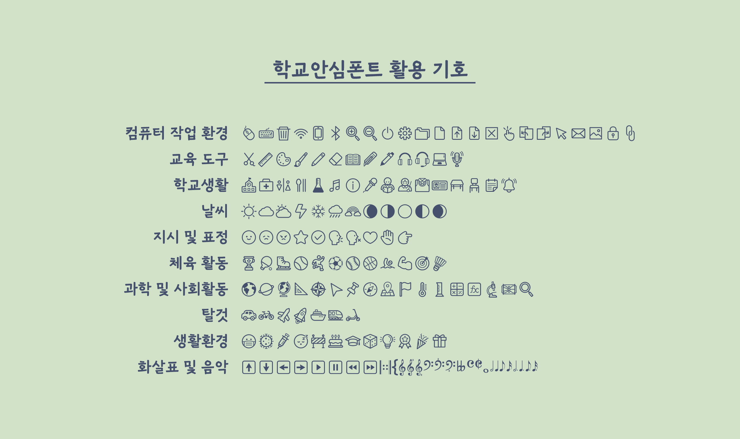 폰코, 무료폰트, 나눔폰트, 학교안심폰트, 학교안심 받아쓰기 5