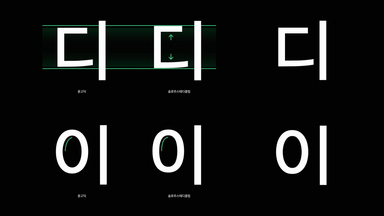 동영상 4 디, 이, 윤디자인, 폰트, 윤고딕, 슬로우스테디클럽, 고딕, 산세리프, 본문용, 제목용