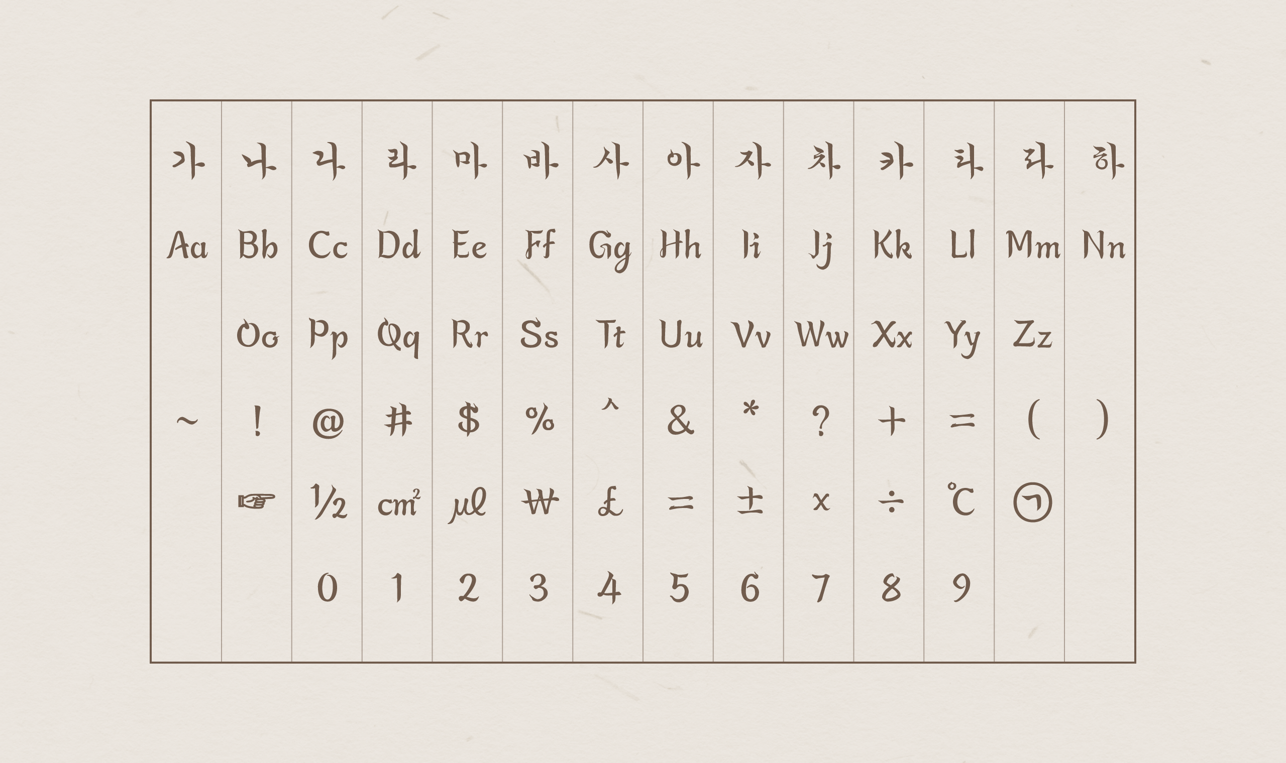 폰코, 무료폰트, 손글씨, 궁체, 덕온공주체, 덕온공주옛체