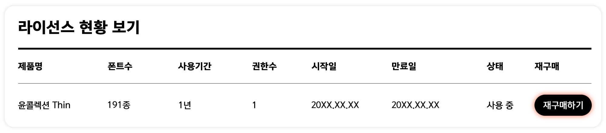 폰코, 상업용폰트, 자막폰트