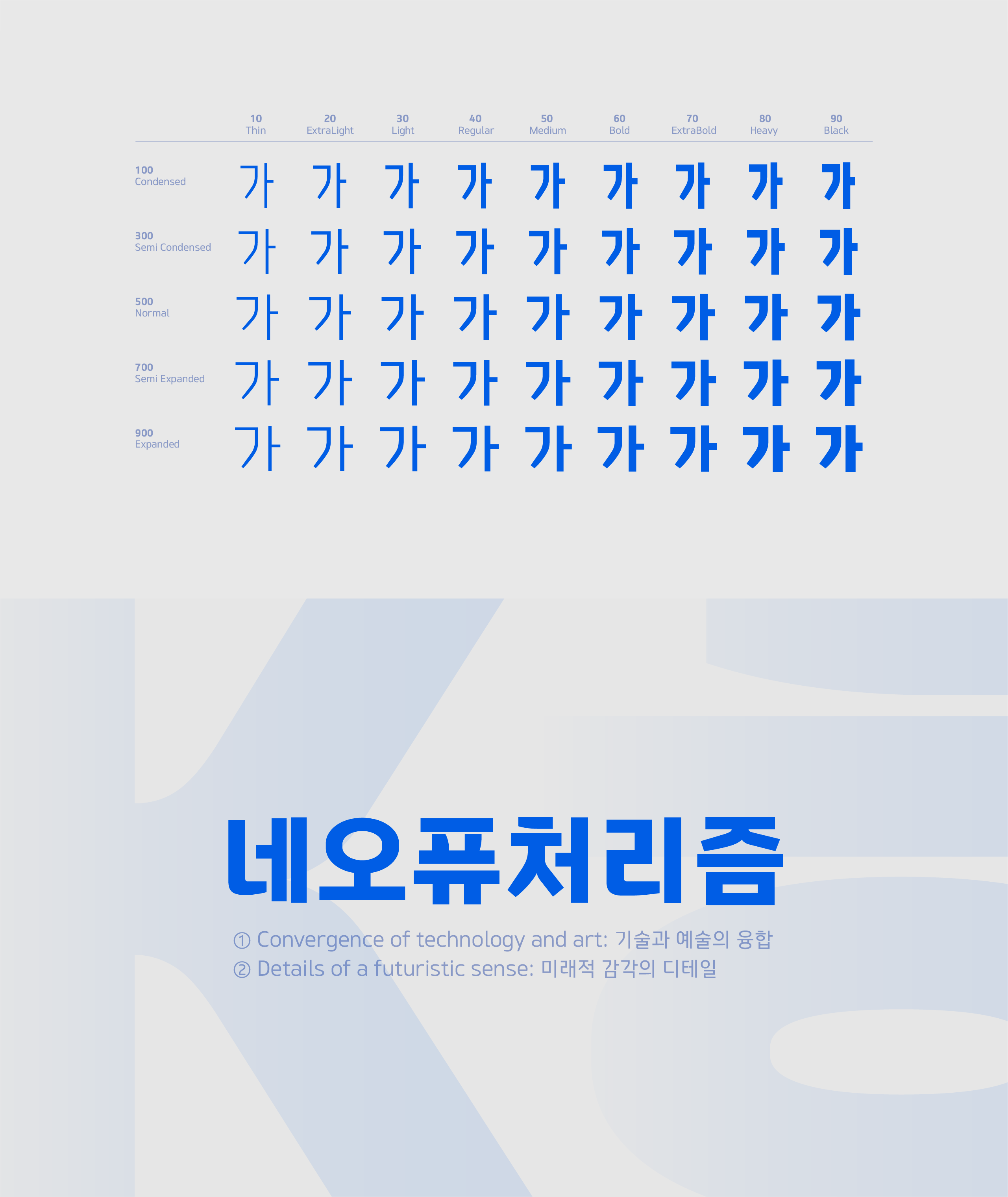 폰코, 타입에디션, TE가, 고딕, 오픈타입, 오픈타입피쳐, 기하학, 유럽, 러시아, 한글폰트, 네오산스, 네오모던산스,900, 910, 920, 930, 940, 950, 960, 970, 980, 990