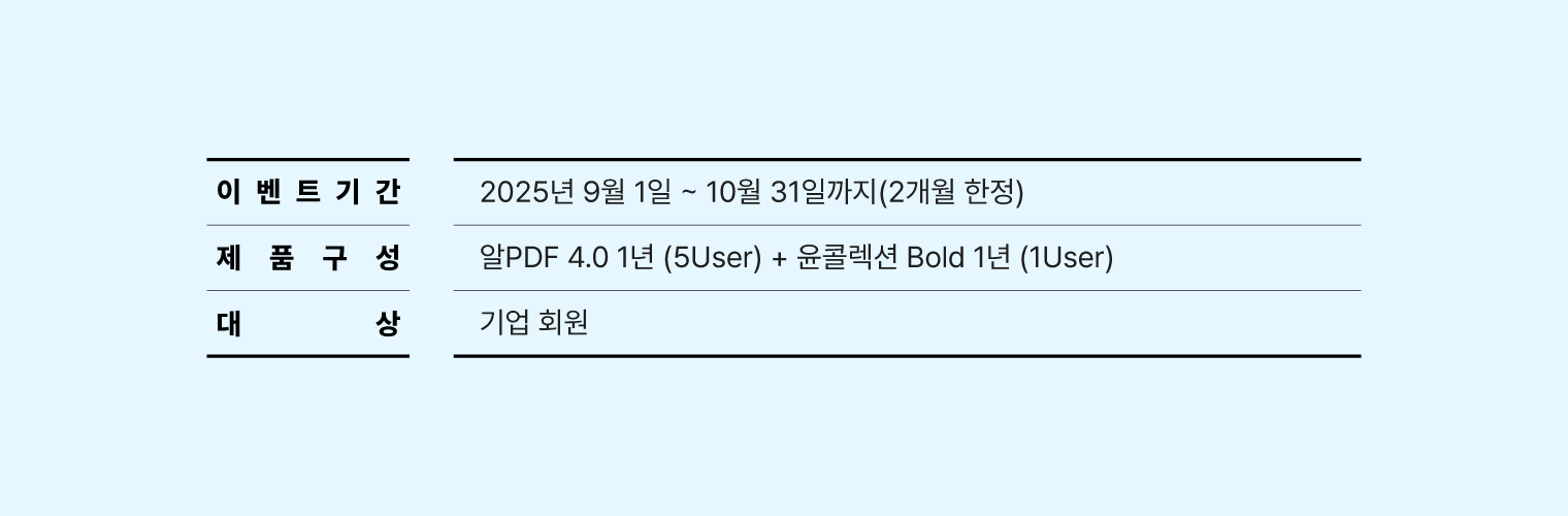 상품권 증정 사은품 안내