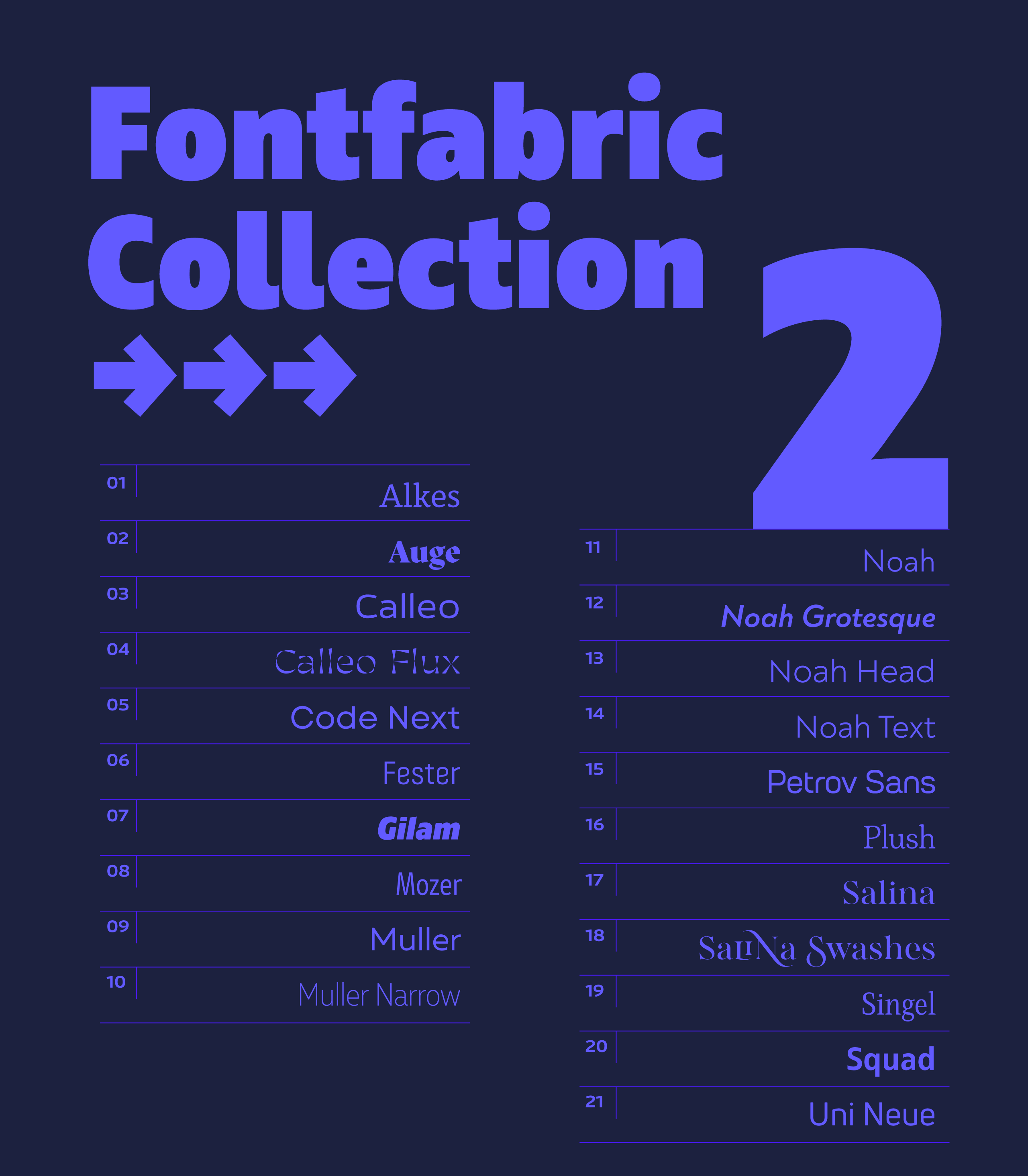 폰코, Fontfabric, 폰트패브릭, 라틴폰트, 키릴