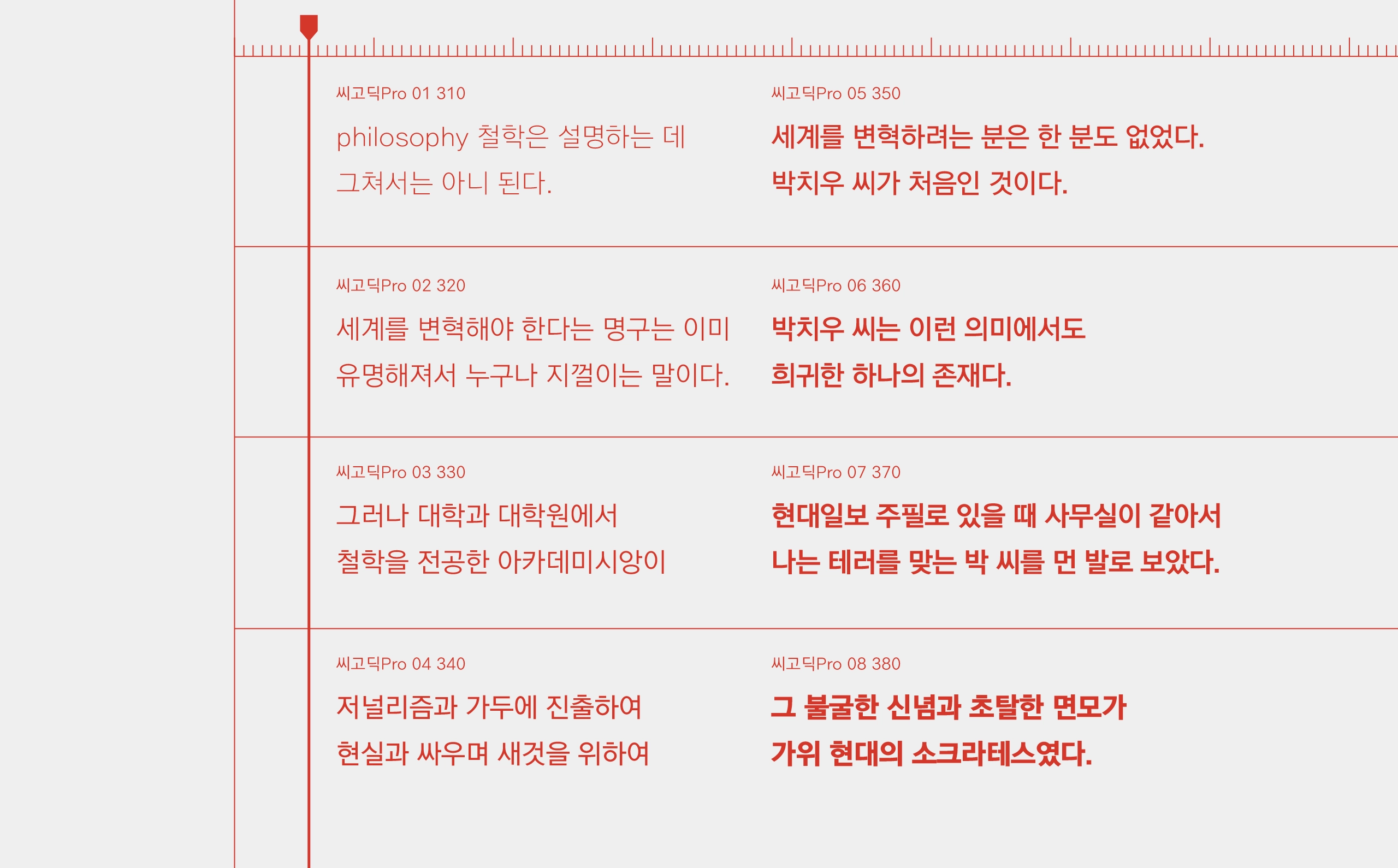 타이포디자인연구소 씨고딕Pro