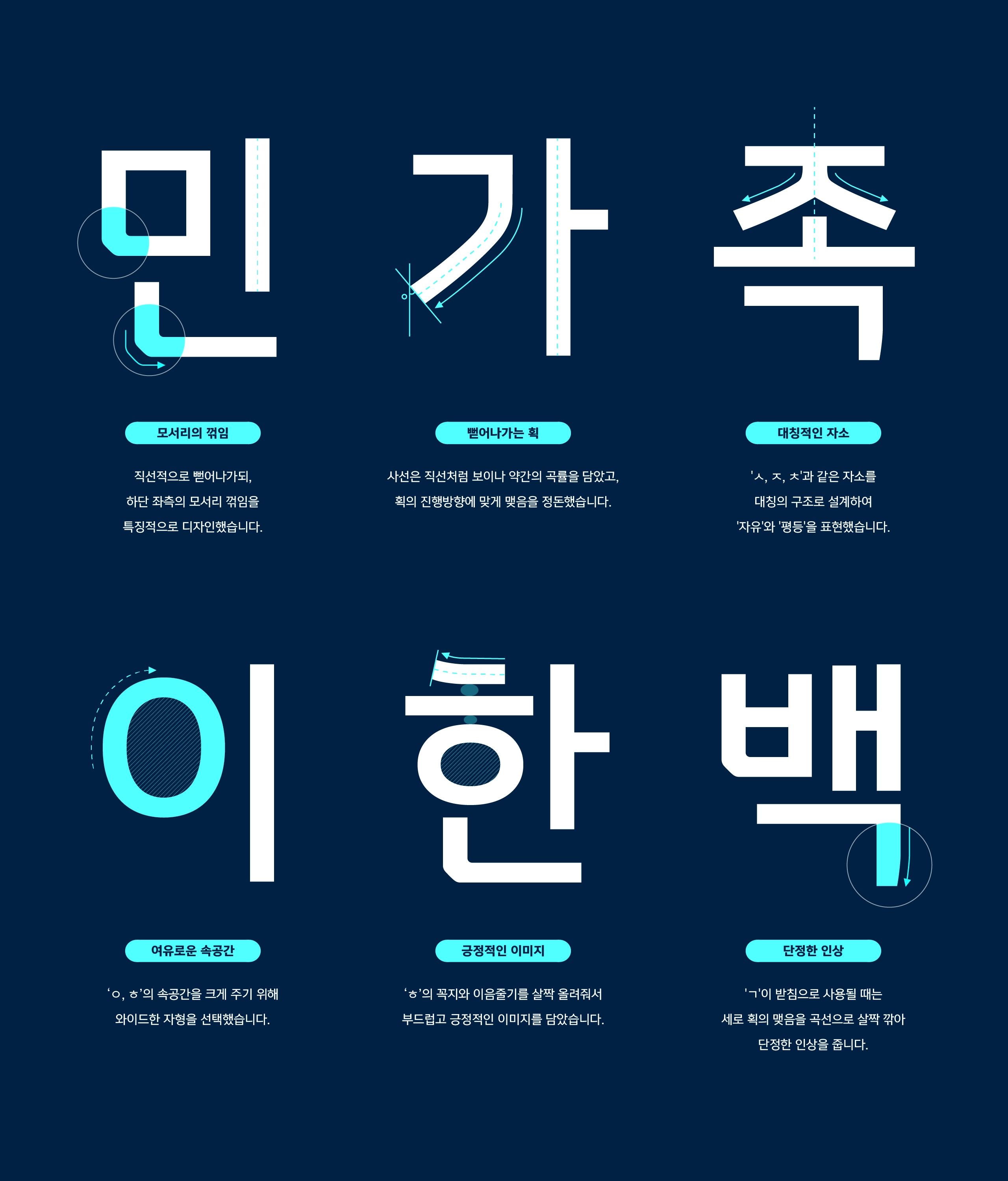 윤디자인그룹 한글나눔폰트 민국체