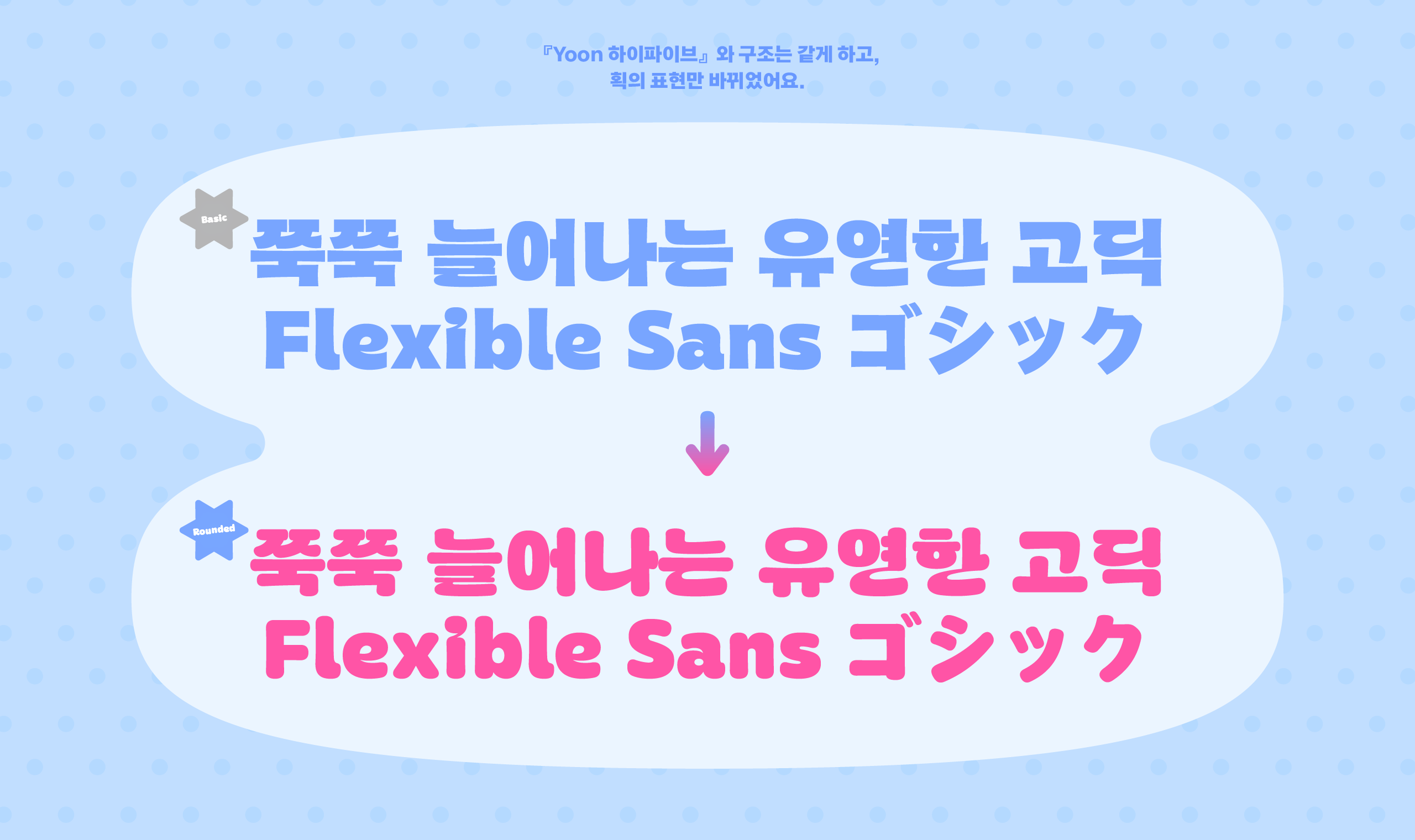 폰코, 상업용폰트, 자막폰트, 활동적인,에너제틱,힘찬,큼직한,두꺼운,유연한,속도감,연결성,영상용폰트,제목용폰트,자막폰트,둥글한,말랑한