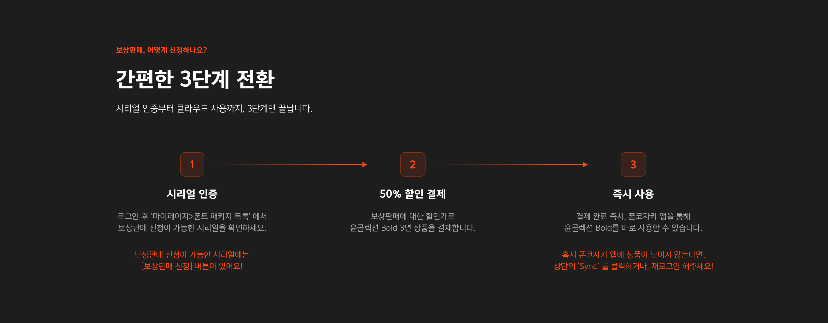 보상판매, 어떻게 신청하나요