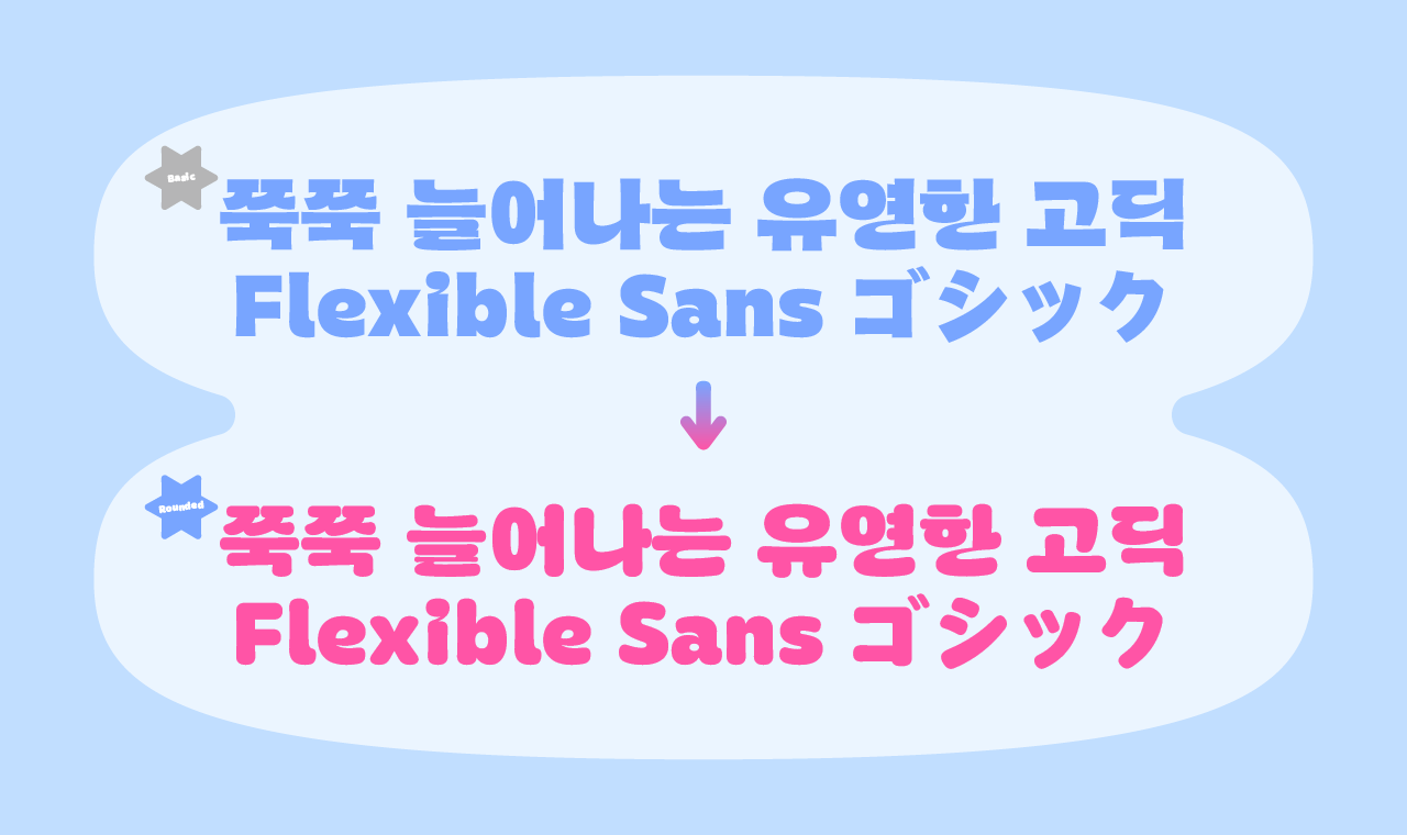 폰트 이미지