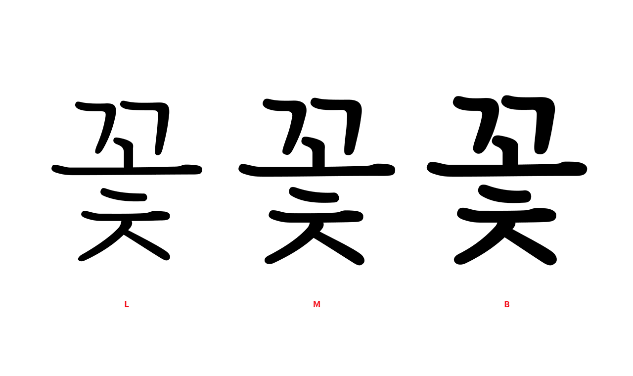 폰트 스타일 이미지