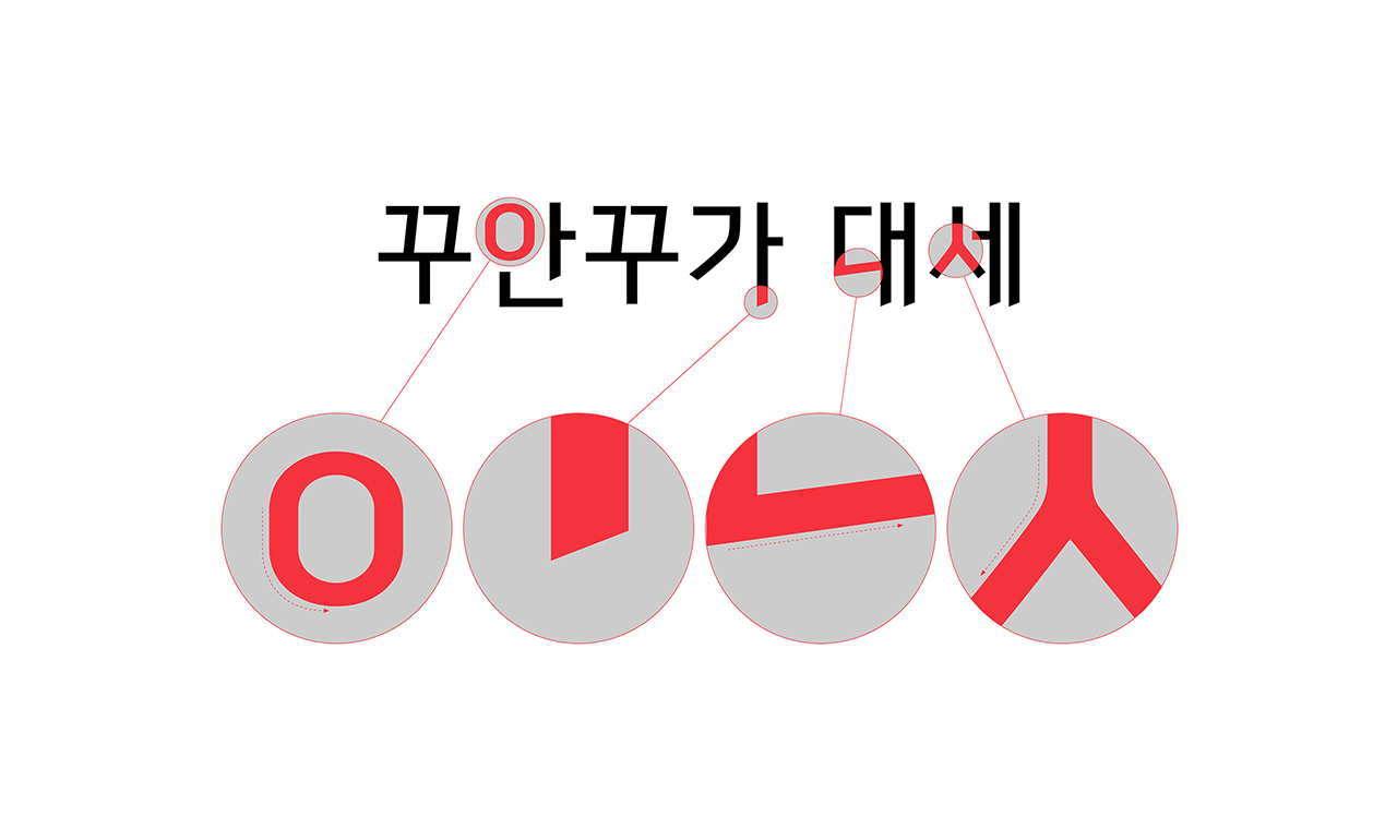 폰트 스타일 이미지